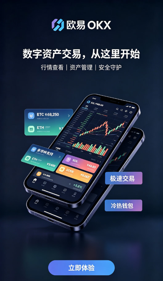 欧交易所app官网充值交易